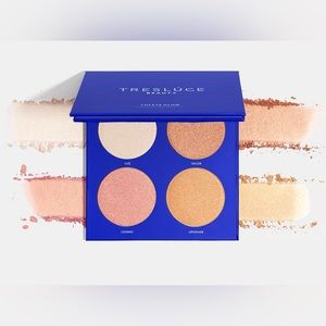 TRESLÚCE BEAUTY | Lucete Glow Highlighter Palette